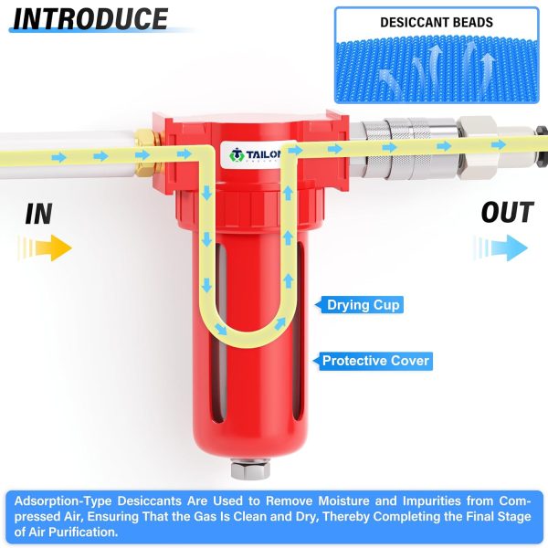TAILONZ PNEUMATIC Desiccant Air Dryer Aluminum High Strength-3